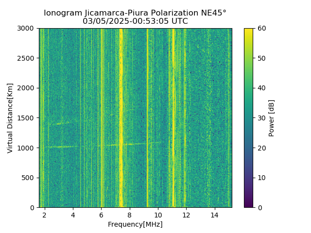 PREJM_2025064005305_PWR.png