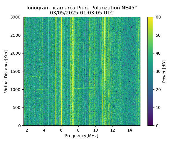 PREJM_2025064010305_PWR.png