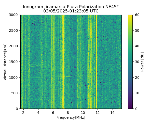 PREJM_2025064012305_PWR.png