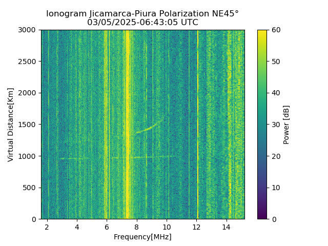PREJM_2025064064305_PWR.png