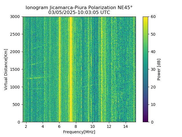 PREJM_2025064100305_PWR.png