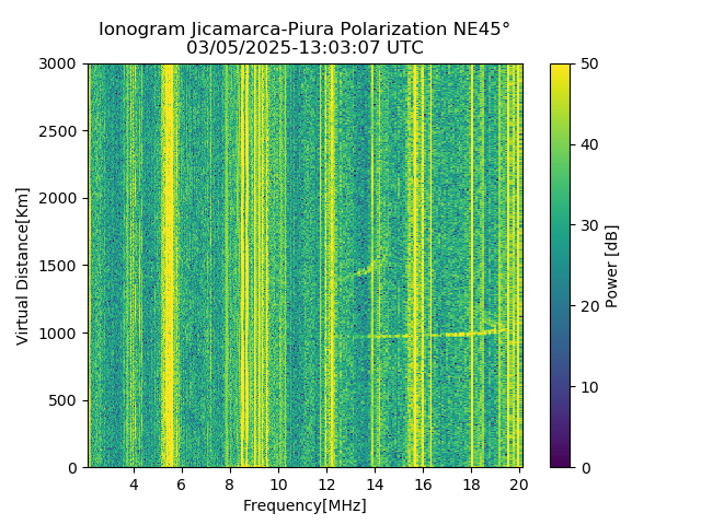 PREJM_2025064130307_PWR.png