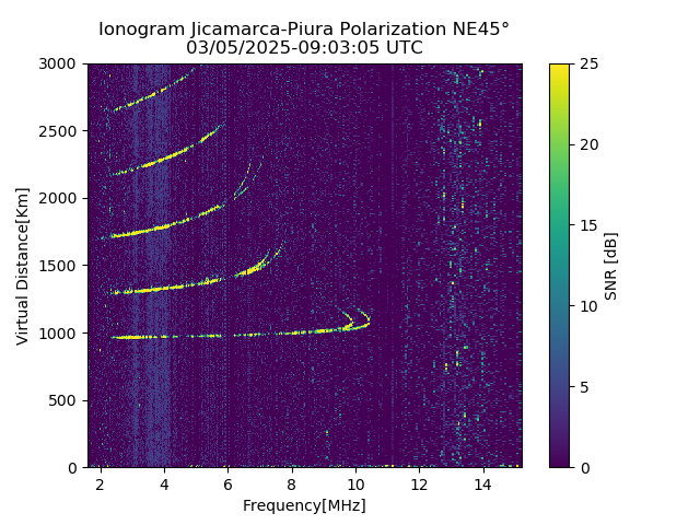 PREJM_2025064090305_SNR.png