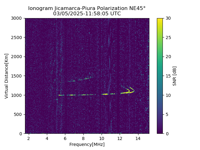 PREJM_2025064115805_SNR.png