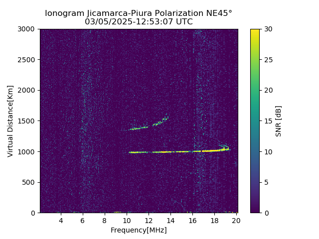 PREJM_2025064125307_SNR.png