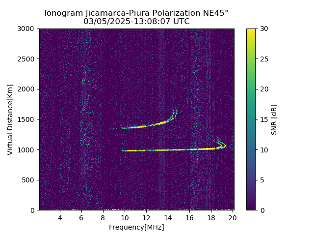 PREJM_2025064130807_SNR.png