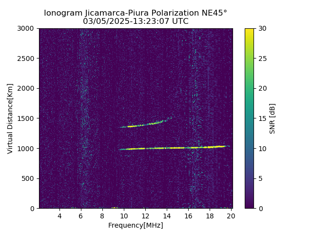 PREJM_2025064132307_SNR.png