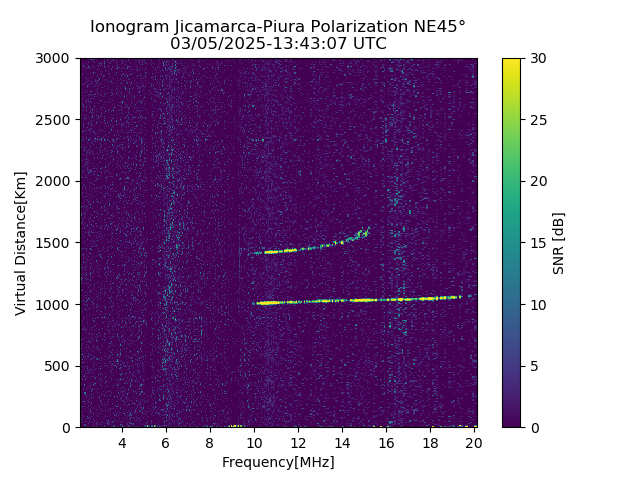 PREJM_2025064134307_SNR.png