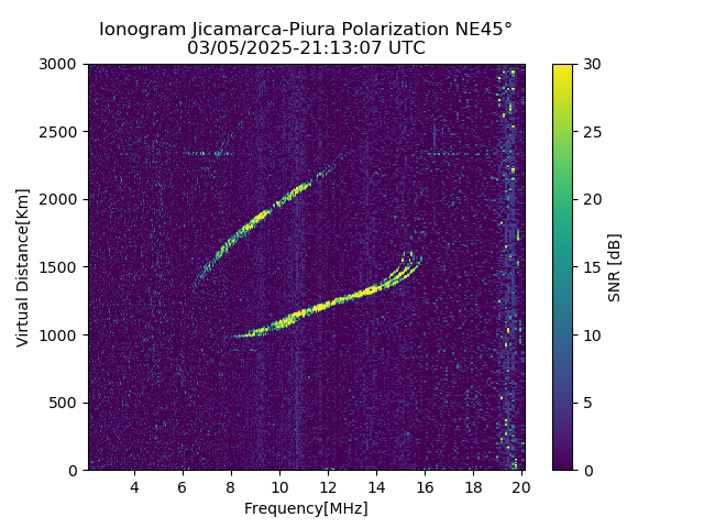 PREJM_2025064211307_SNR.png