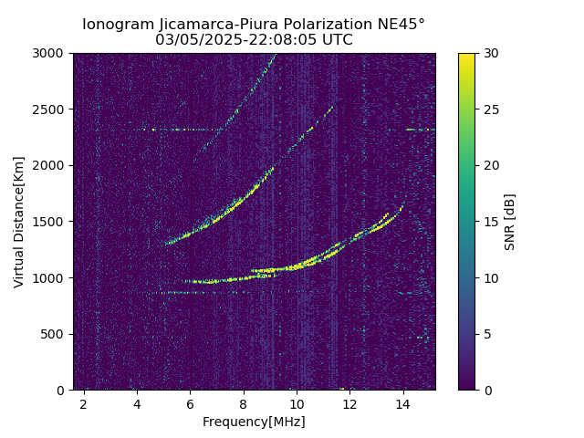 PREJM_2025064220805_SNR.png