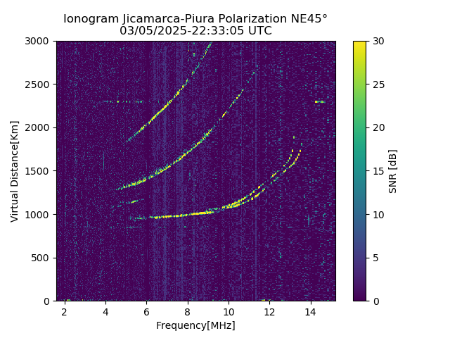 PREJM_2025064223305_SNR.png