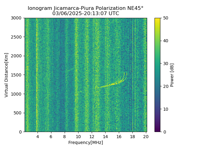 PREJM_2025065201307_PWR.png