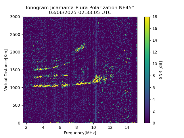 PREJM_2025065023305_SNR.png
