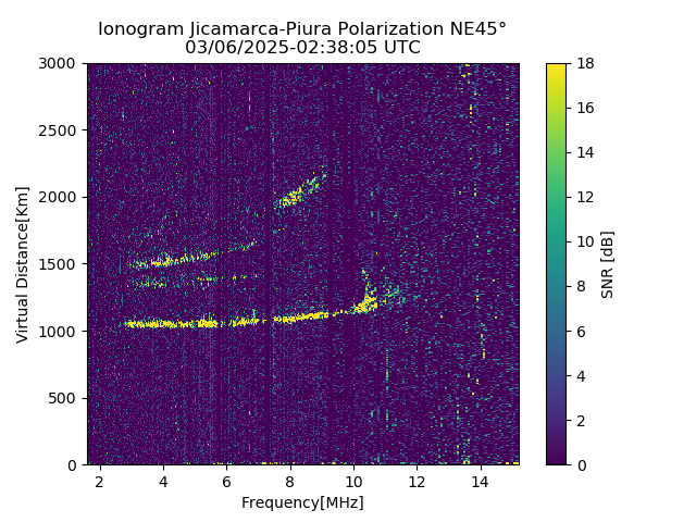 PREJM_2025065023805_SNR.png