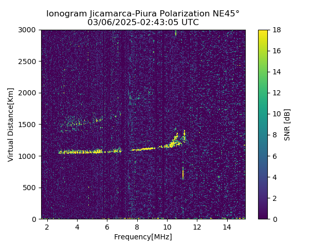 PREJM_2025065024305_SNR.png