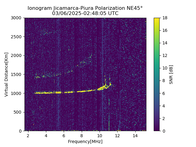 PREJM_2025065024805_SNR.png