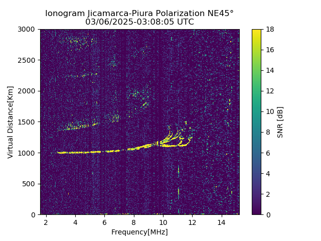 PREJM_2025065030805_SNR.png