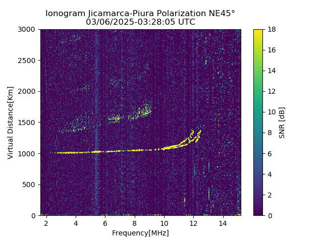 PREJM_2025065032805_SNR.png