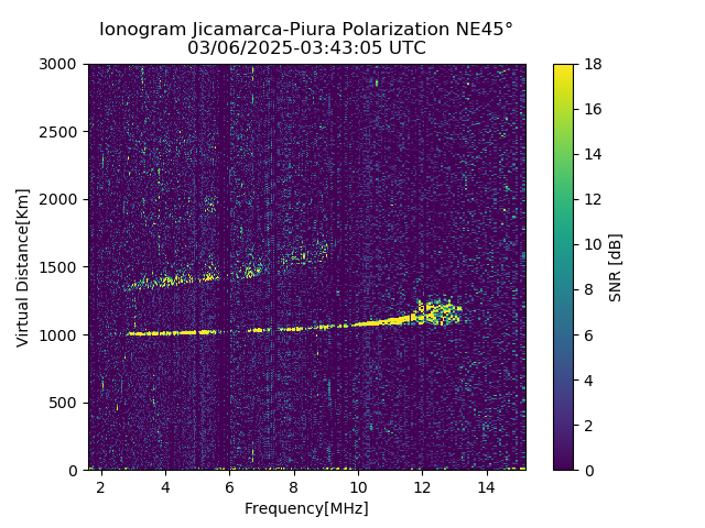 PREJM_2025065034305_SNR.png