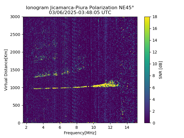 PREJM_2025065034805_SNR.png
