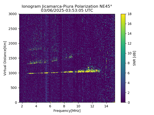 PREJM_2025065035305_SNR.png