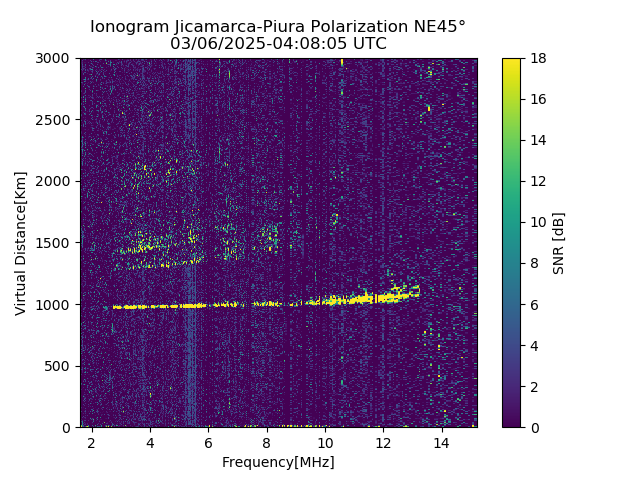 PREJM_2025065040805_SNR.png