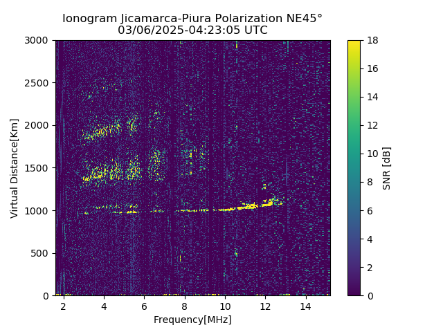 PREJM_2025065042305_SNR.png