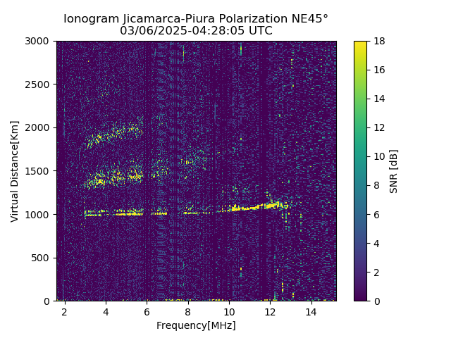 PREJM_2025065042805_SNR.png
