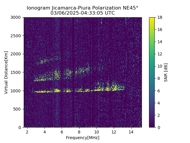 PREJM_2025065043305_SNR.png