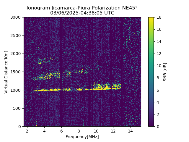 PREJM_2025065043805_SNR.png