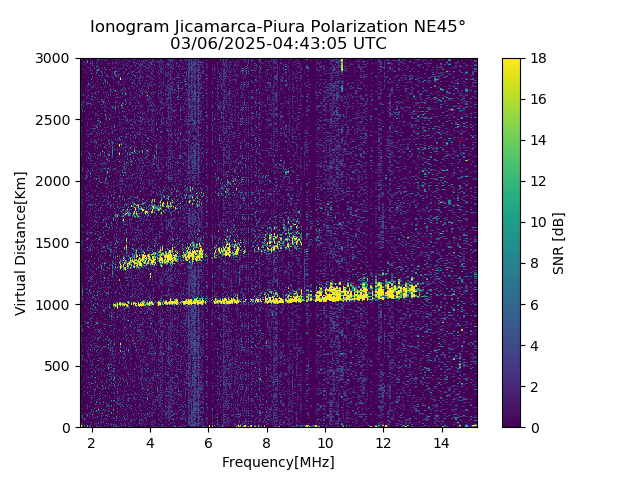 PREJM_2025065044305_SNR.png