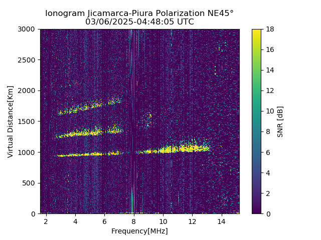 PREJM_2025065044805_SNR.png