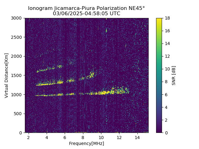 PREJM_2025065045805_SNR.png