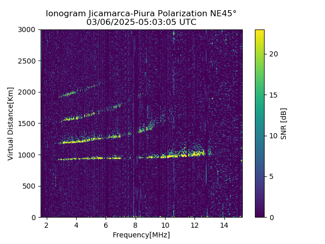 PREJM_2025065050305_SNR.png