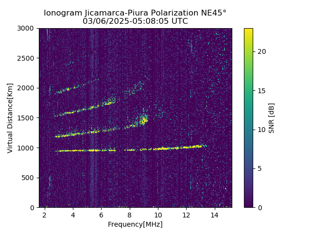 PREJM_2025065050805_SNR.png