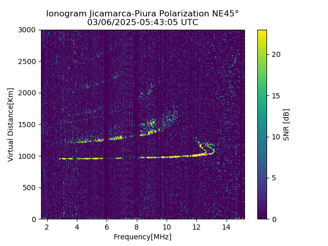 PREJM_2025065054305_SNR.png