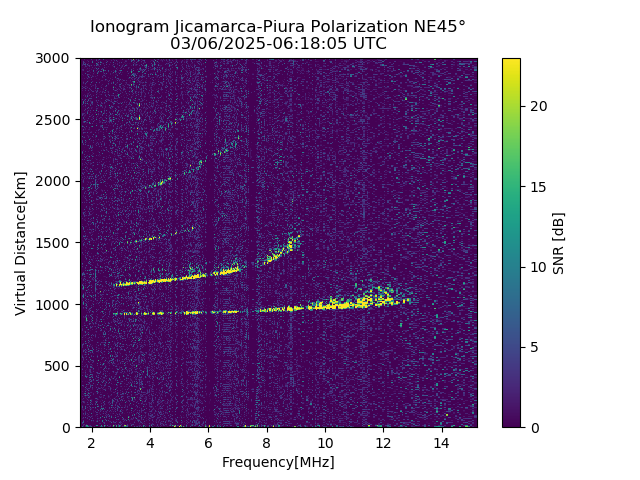 PREJM_2025065061805_SNR.png