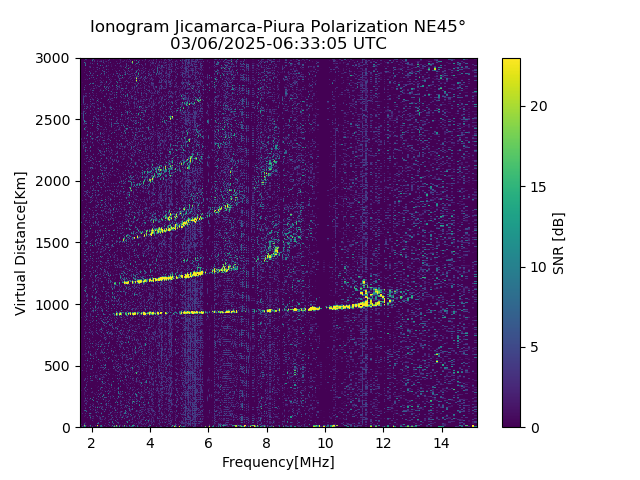 PREJM_2025065063305_SNR.png