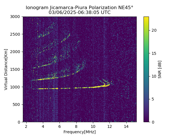 PREJM_2025065063805_SNR.png