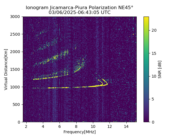 PREJM_2025065064305_SNR.png