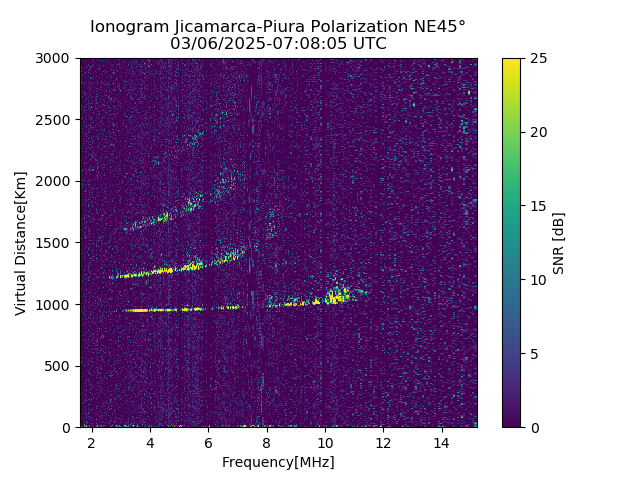 PREJM_2025065070805_SNR.png