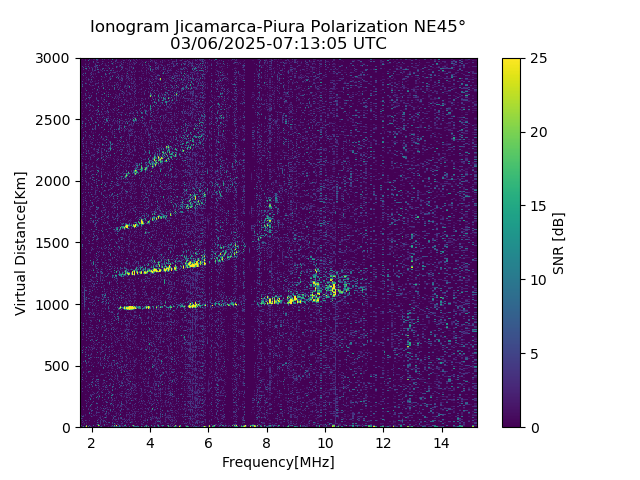 PREJM_2025065071305_SNR.png