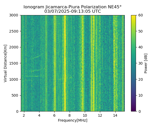 PREJM_2025066091305_PWR.png