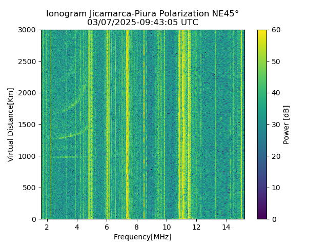 PREJM_2025066094305_PWR.png