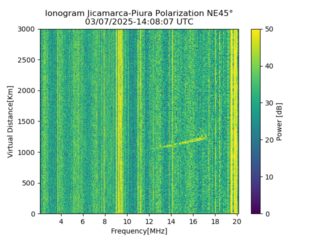 PREJM_2025066140807_PWR.png