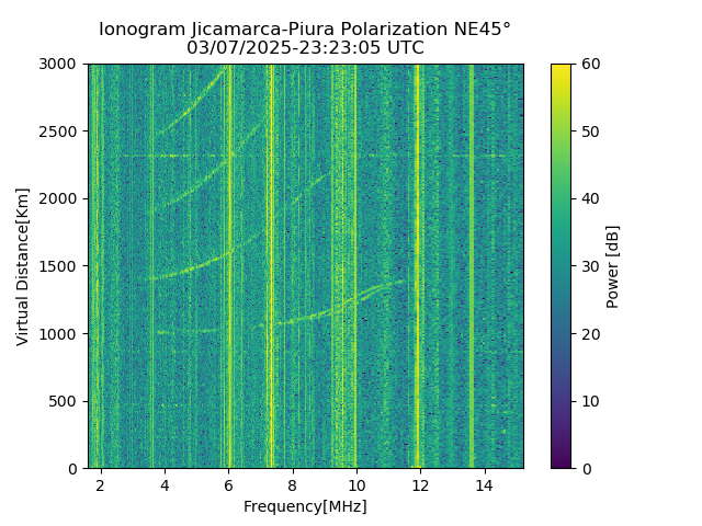 PREJM_2025066232305_PWR.png
