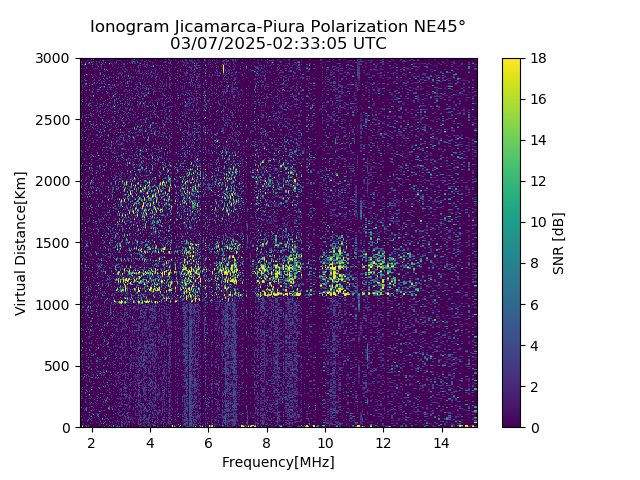 PREJM_2025066023305_SNR.png