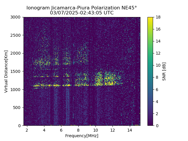 PREJM_2025066024305_SNR.png