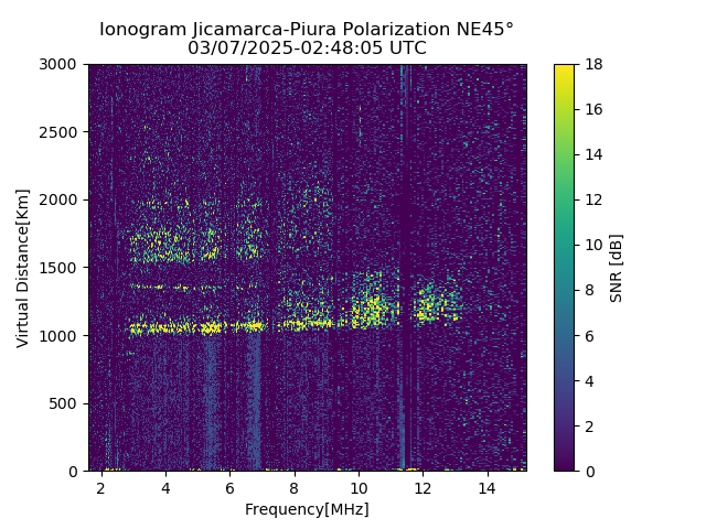 PREJM_2025066024805_SNR.png