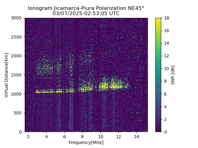 PREJM_2025066025305_SNR.png